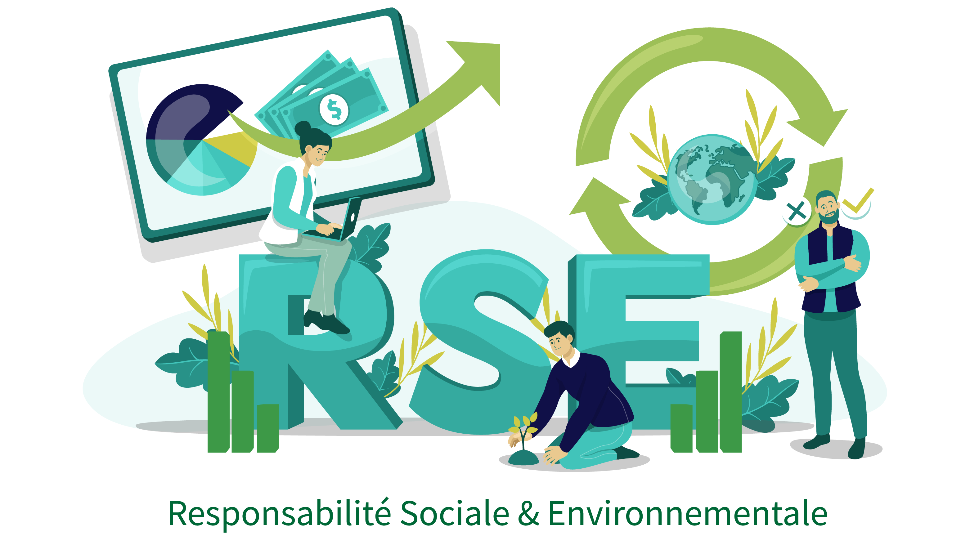 Responsabilité Sociale et Environnementale