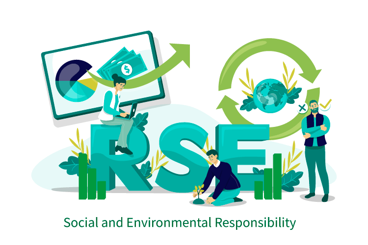 Social and Environmental Responsibility